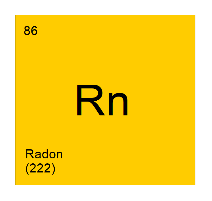 Radon in the periodic table