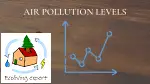 Air pollution levels