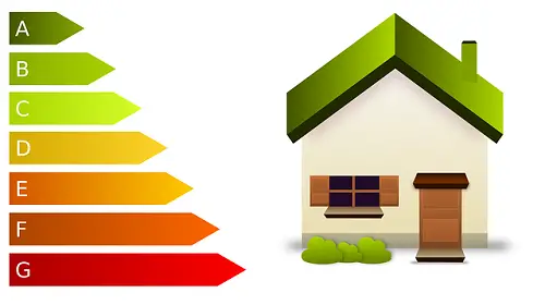Energy label for houses